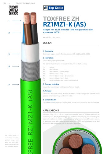 TOPCABLE_TOXFREE_RZ1MZ1-K_EN