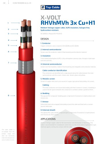 TOPCABLE_X-VOLT_RHVHMVH_3X_CU+H1_EN