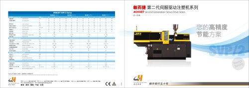 Minijet Second Generation Servo Drive Series