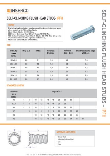 Standard Clinch Stud IPFH