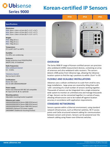 Korean?certified IP Sensors