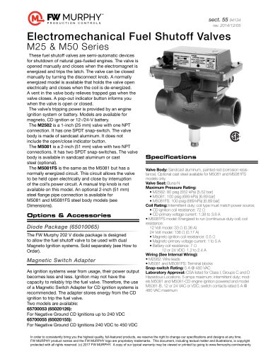 M25 & M50 Series