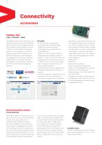 NetMan 204 & Environmental sensors