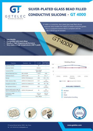 Data Sheet GT4000
