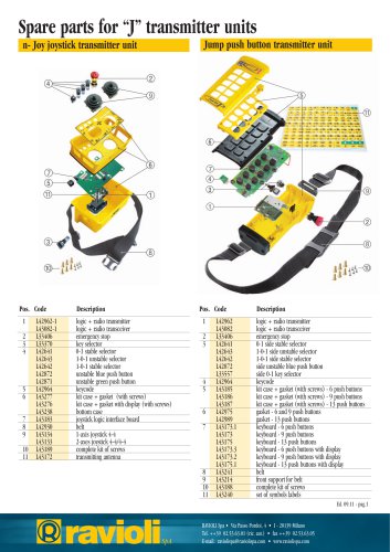 Spare Parts J Line