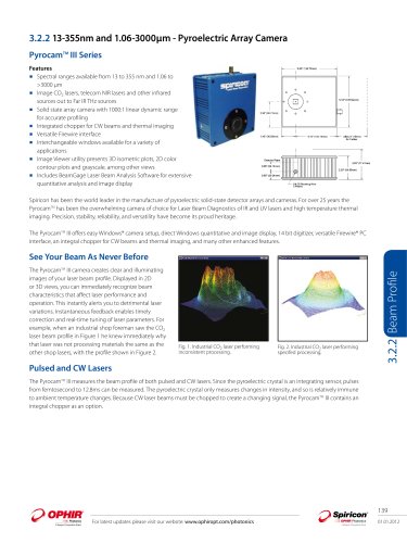 13-355nm and 1.06-3000?m - Pyroelectric Array Camera