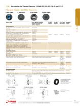 Accessories for Thermal Sensors, PD300R, PD300-IRG, 3A-IS and FPS-1