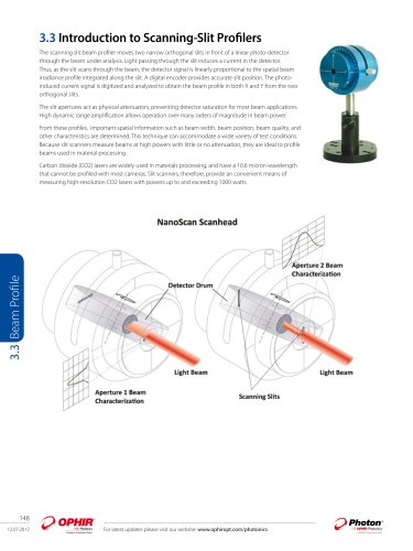 Introduction to Scanning-Slit Profilers