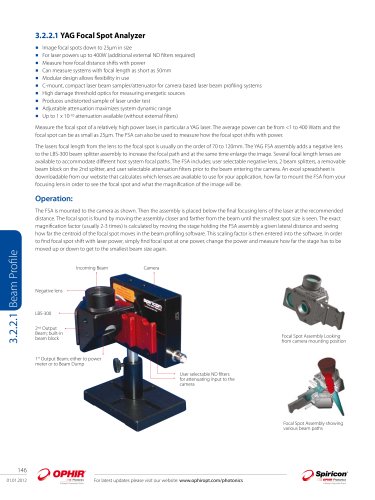 YAG Focal Spot Analyzer