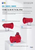 QN Series
