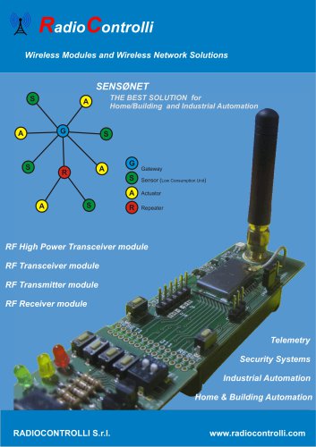 radiocontrolli modules