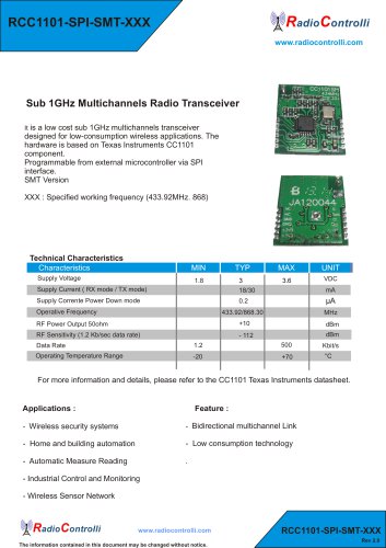 RC-CC1101-SPI-SMT