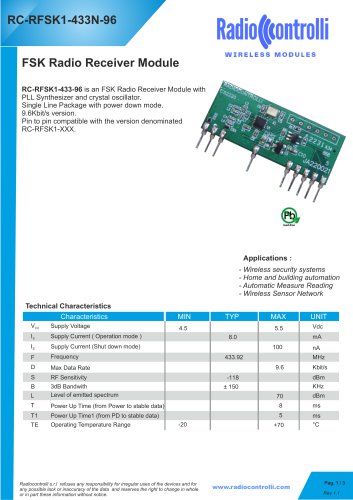 RC-RFSK1-433N-96