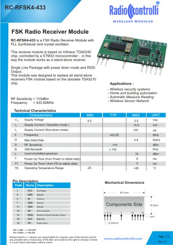 RC-RFSK4-433