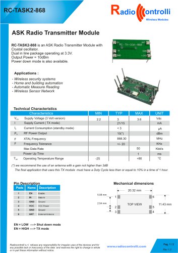 RC-TASK2-868
