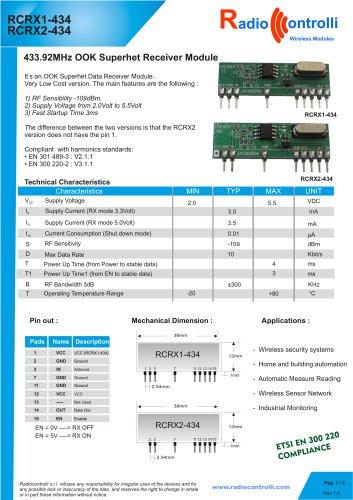 RCRX1-434