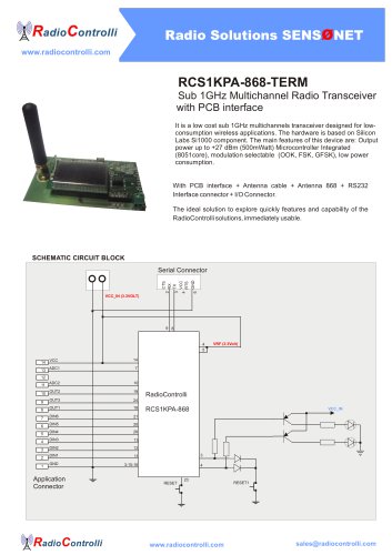 Transceiver RCS1KPA-868 TERM