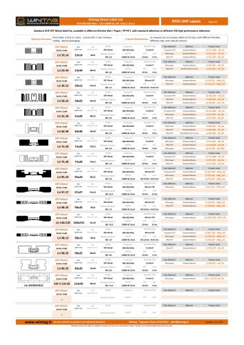 RFID UHF Labels