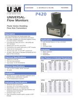 P420 Plastic Vortex Meter