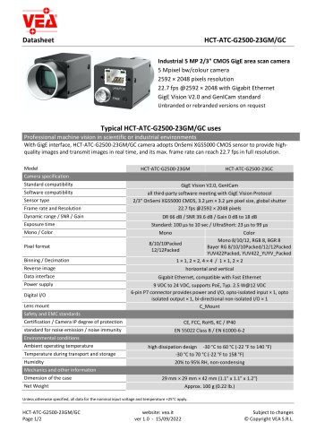 HCT-ATC-G2500-23G-datasheet-en