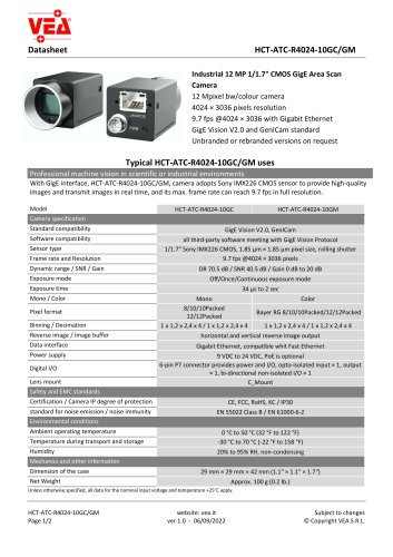 HCT-ATC-R4024-10G-datasheet-en