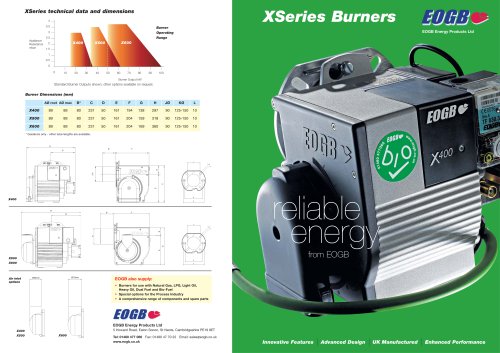 XSeries Burners