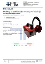 RW-miniLED
