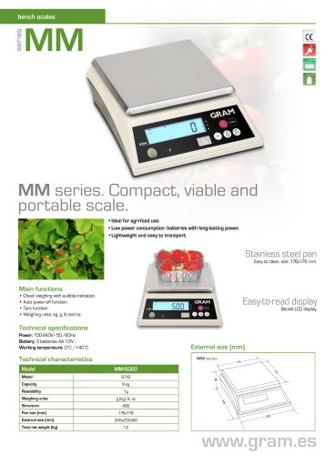 Accurex MM
