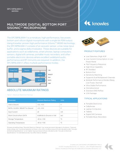 MULTIMODE DIGITAL BOTTOM PORT SISONIC™ MICROPHONE