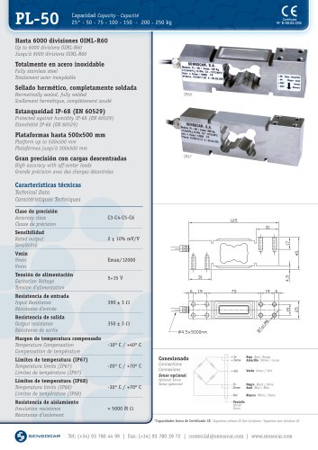 PL-50