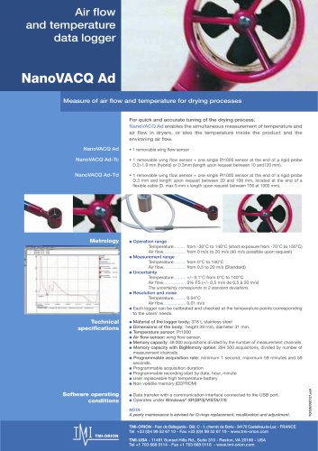 NanoVACQ Ad