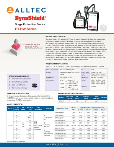 DynaShield PT-HW Series