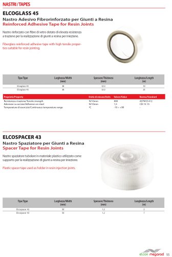 ELCOGLASS 45 – Reinforced Adhesive Tape for Resin Joints