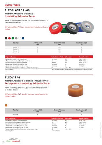 ELCOPLAST 51 – 69 – Insulating Adhesive Tape