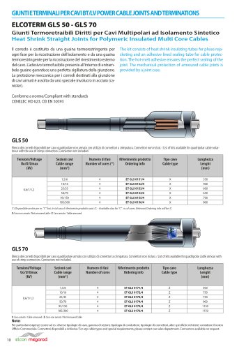 ELCOTERM GLS 70