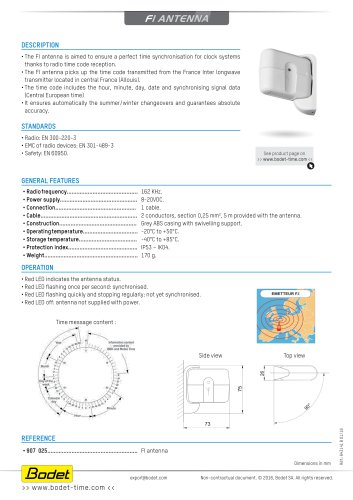 FI ANTENNA