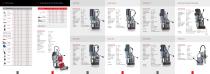 Product Flyer