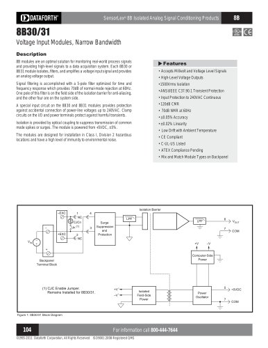 8B30/31 Voltage Input Modules, Narrow Bandwidth