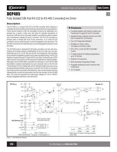 Analog Voltage Input Signal Conditioners, Narrow Bandwidth DCP485-P