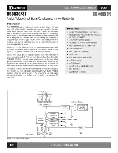 Analog Voltage Input Signal Conditioners, Narrow Bandwidth DSCA30-01