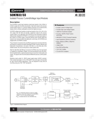 SCM7B32/33 Isolated Process Current/Voltage Input Modules