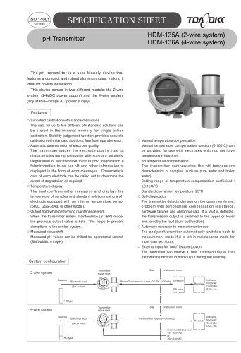 HDM-135A (2-wire system) HDM-136A (4-wire system)