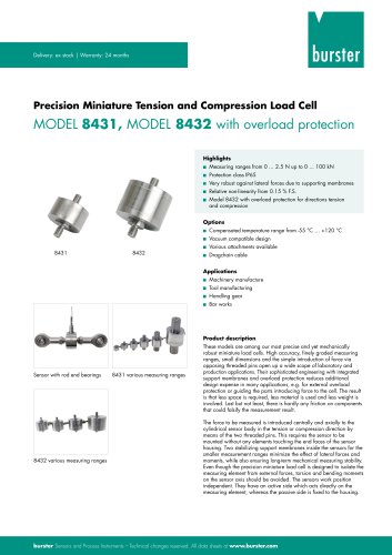 Data Sheet Model 8431 (2025)