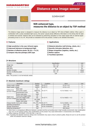 Distance area image sensor S15454-01WT