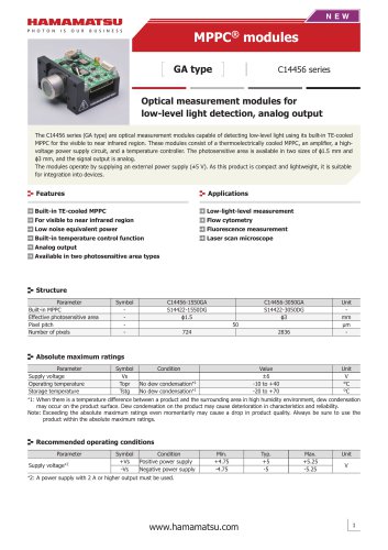 MPPC modules C14556 series