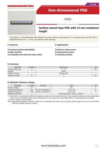 One-dimensional PSD S14241