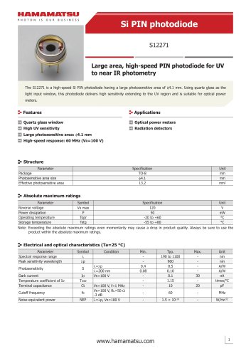 Si PIN photodiode S12271