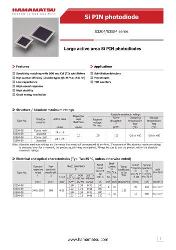 Si PIN photodiode S3204/S3584 series