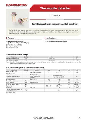 Thermopile detector T11722-01