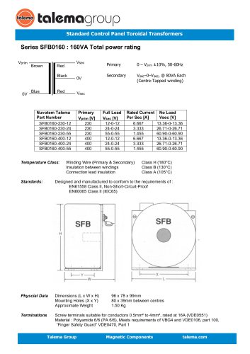 Series SFB0160 : 160VA Total power rating